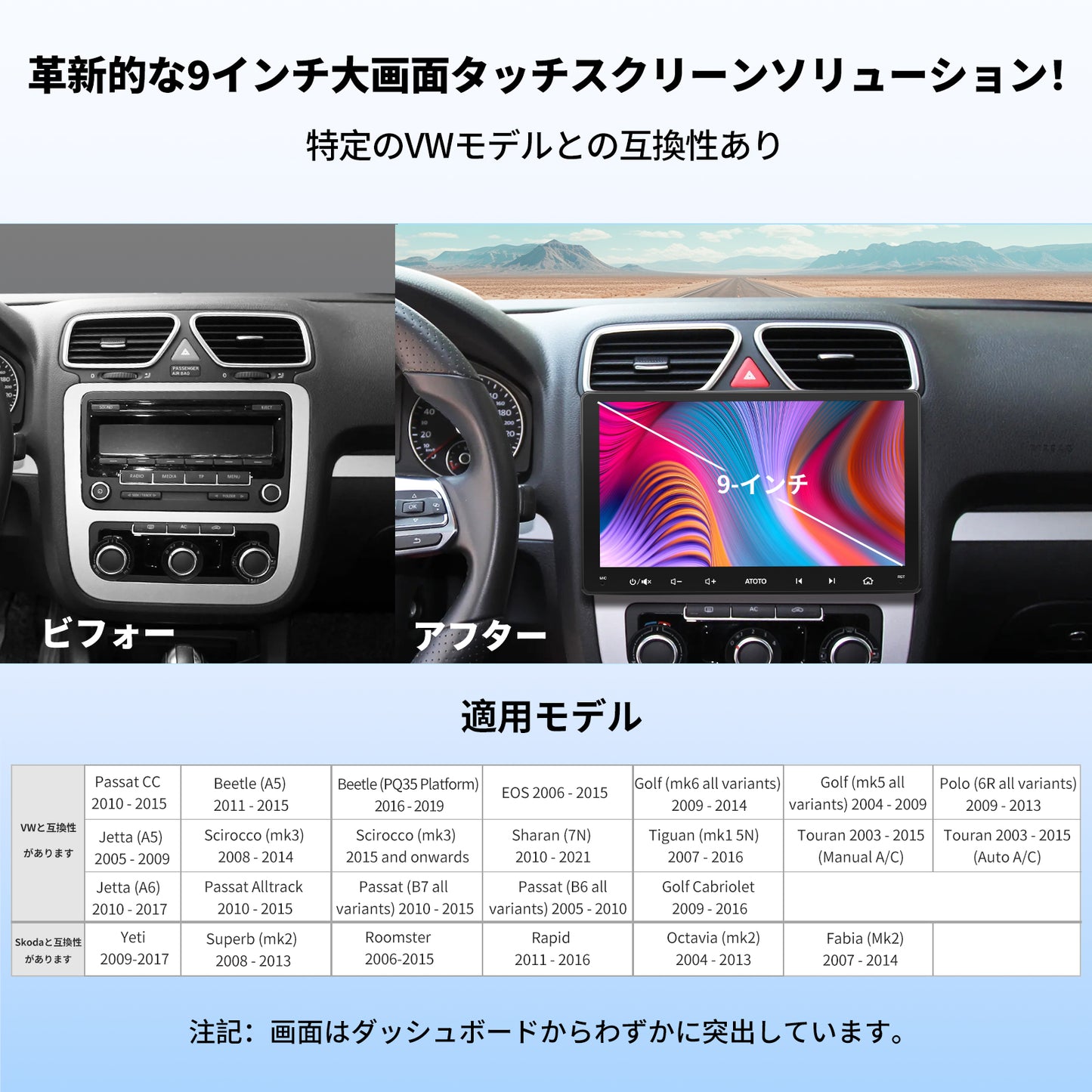 フォルクスワーゲン車種専用ナビケーション