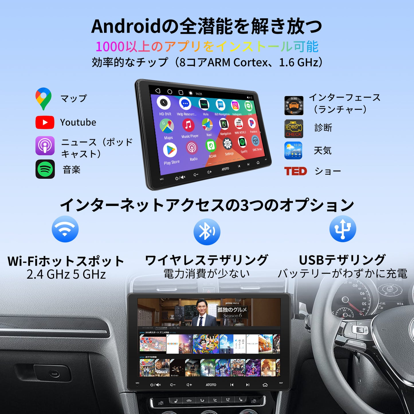 フォルクスワーゲン車種専用ナビケーション