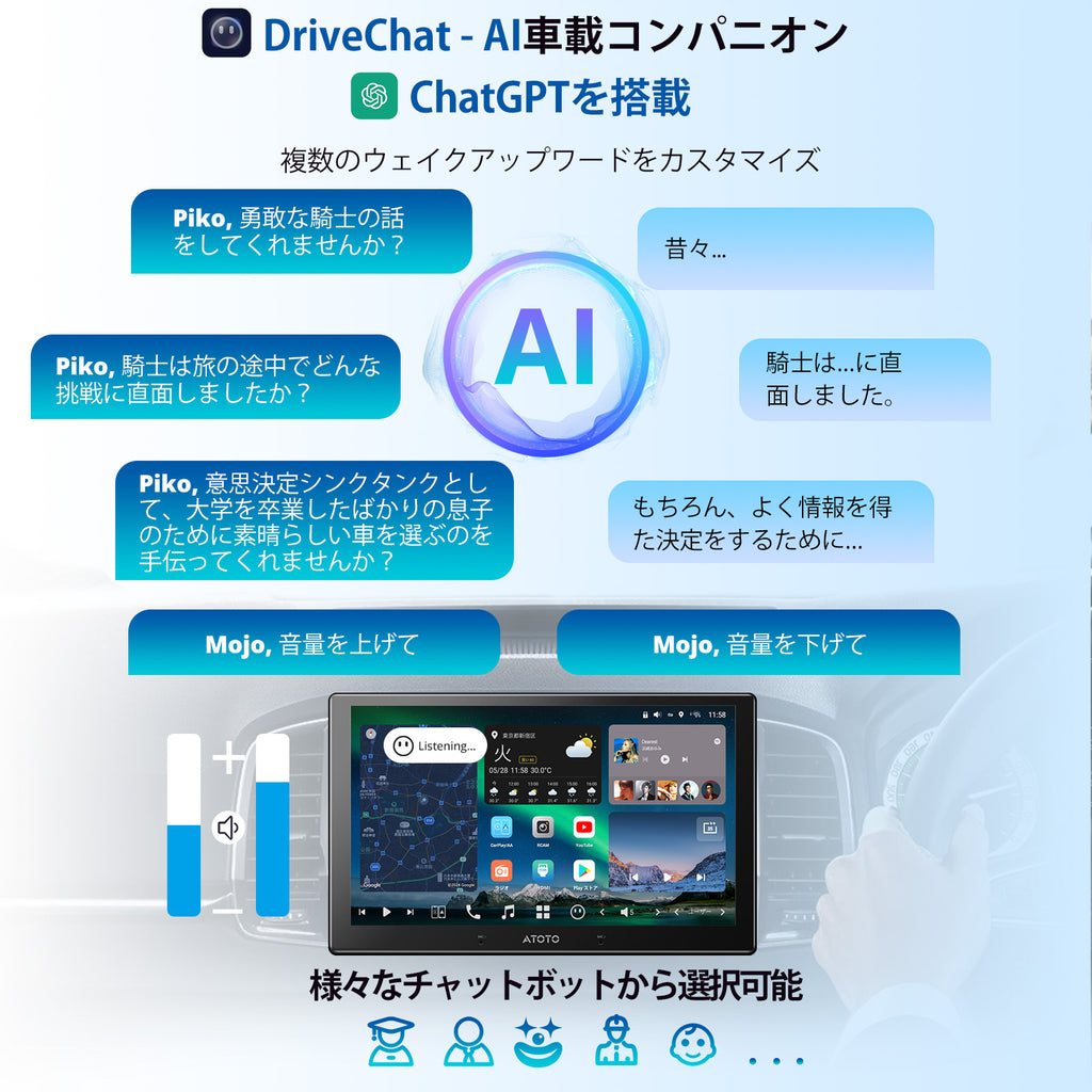 X10G211E(8G+128G), 10”フルタッチ ディスプレイオーディオ – ATOTO JP 