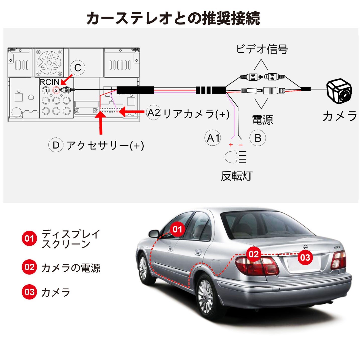 AC-HD02LR-A バックアップカメラ