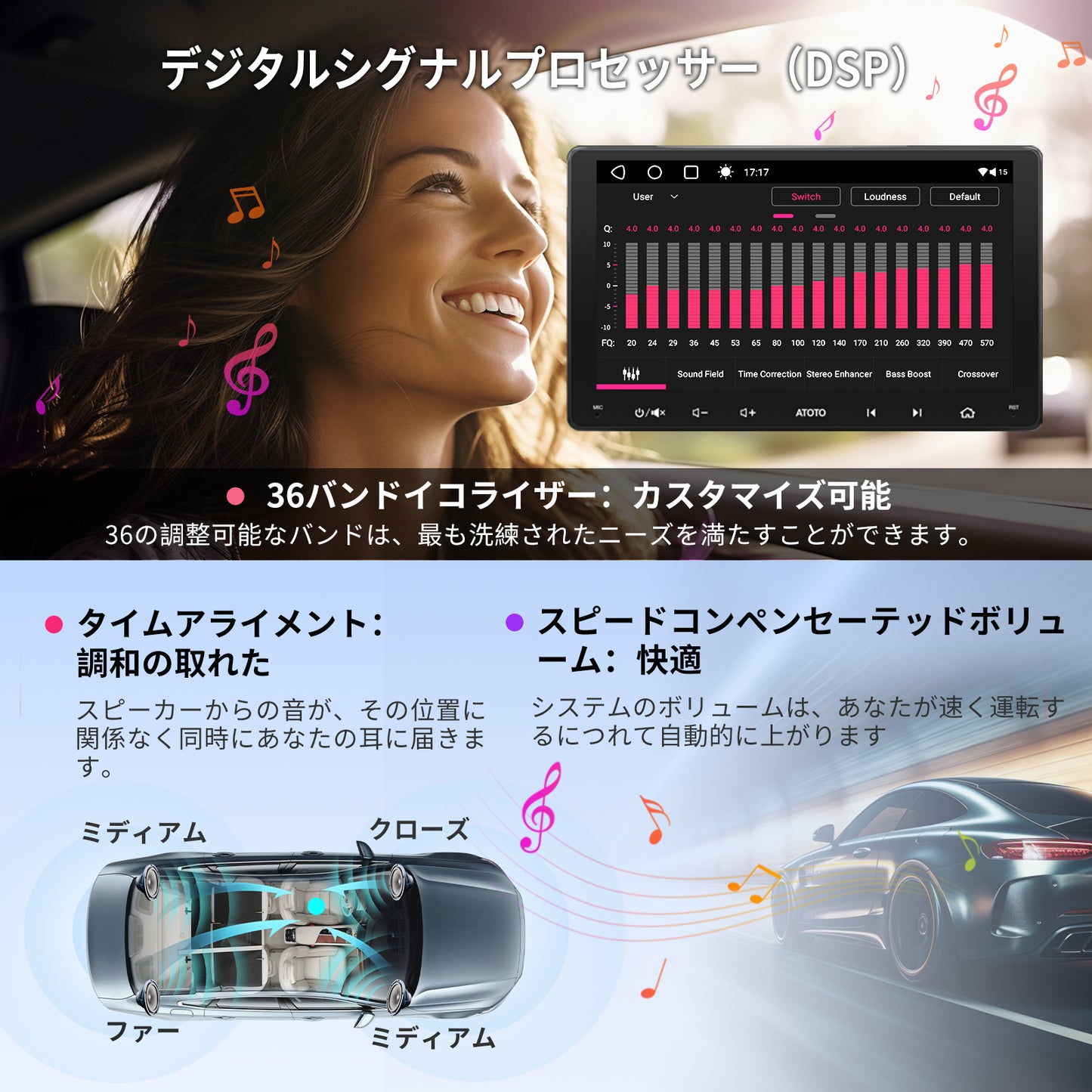 フォルクスワーゲン車種専用ナビケーション