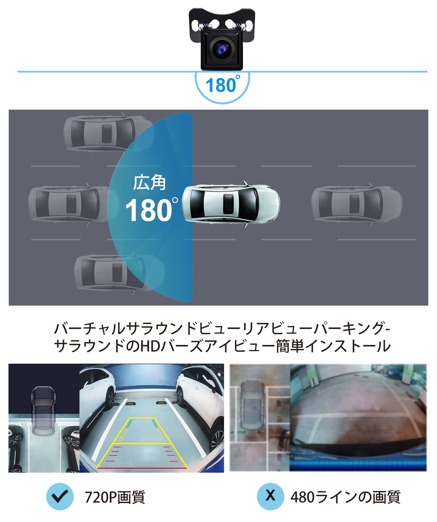 AC-HD03LR-A 360仮想サランドビューカメラ