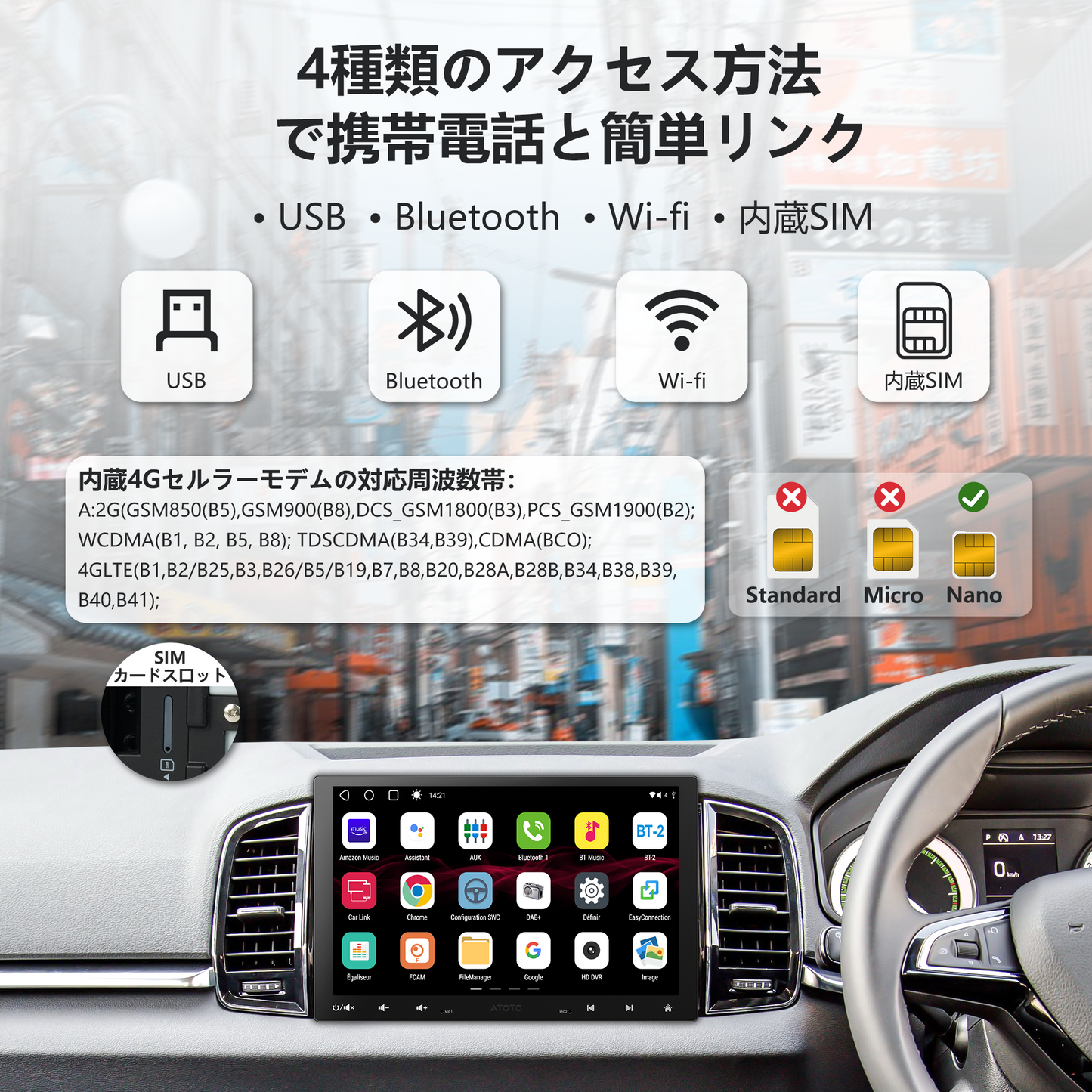 S8G1104MX-A 10.1インチ 4G+32G 1DIN &2DIN フローティング