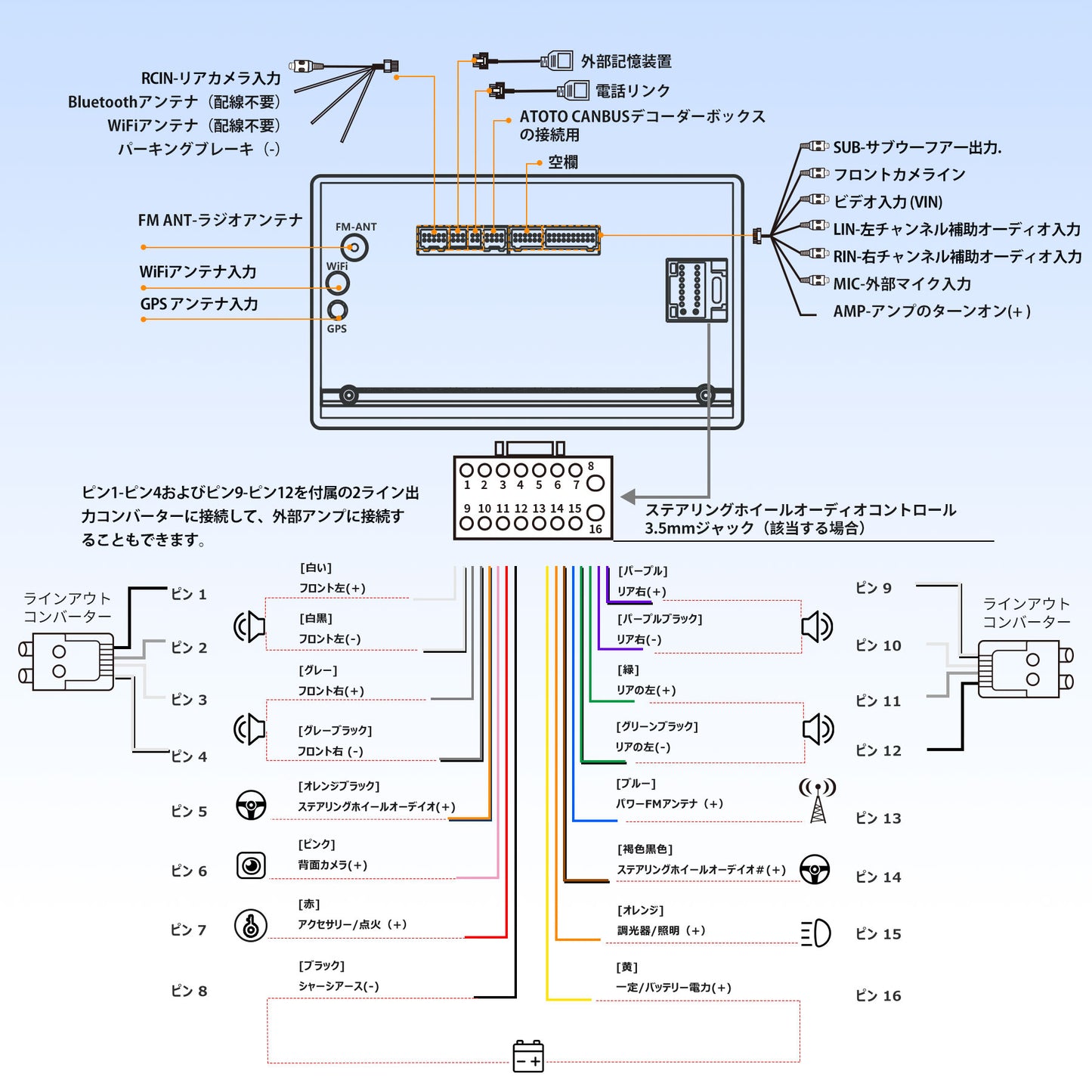 フォルクスワーゲン車種専用ナビケーション
