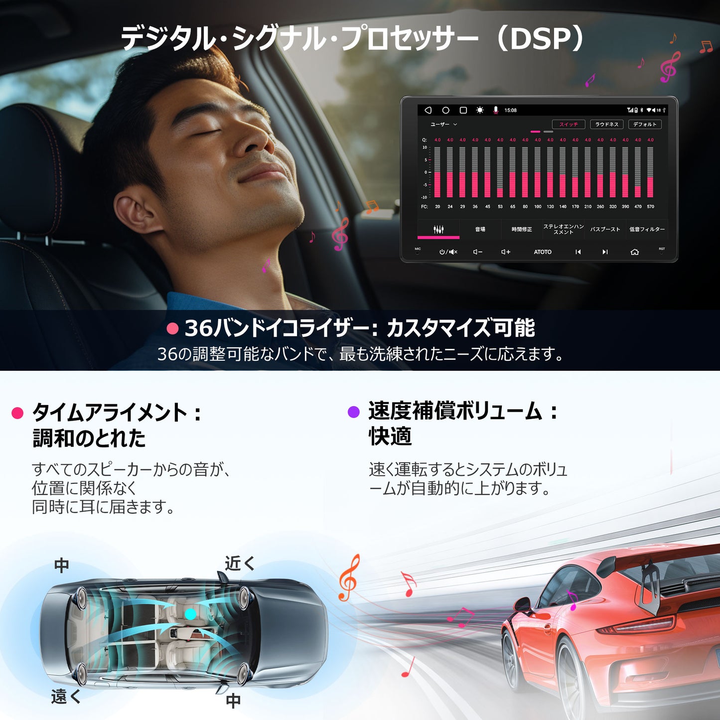 A6G209PL 9インチ 4G+64G 2DIN Android カーナビ