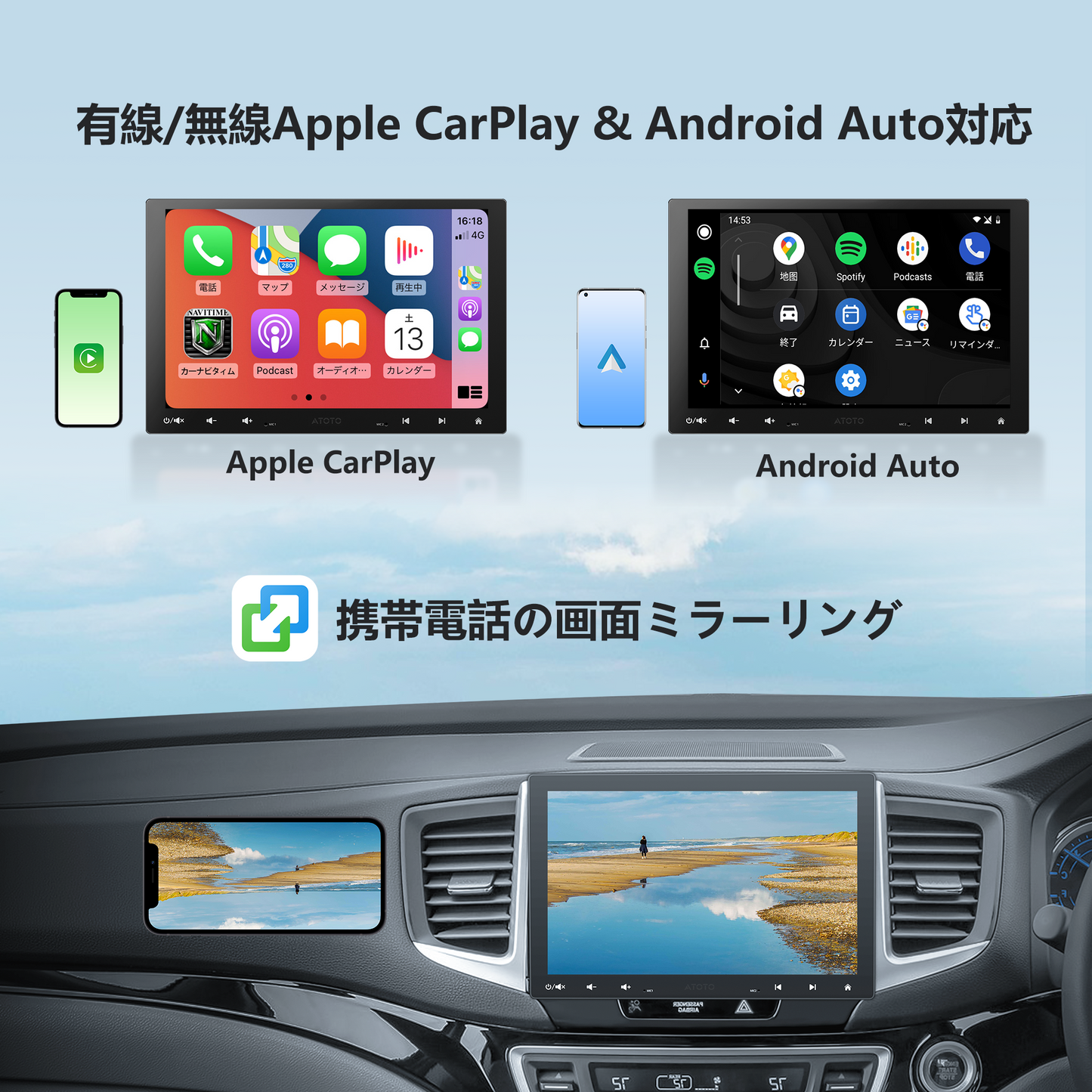 S8G1104MX-A 10.1インチ 4G+32G 1DIN &2DIN フローティング