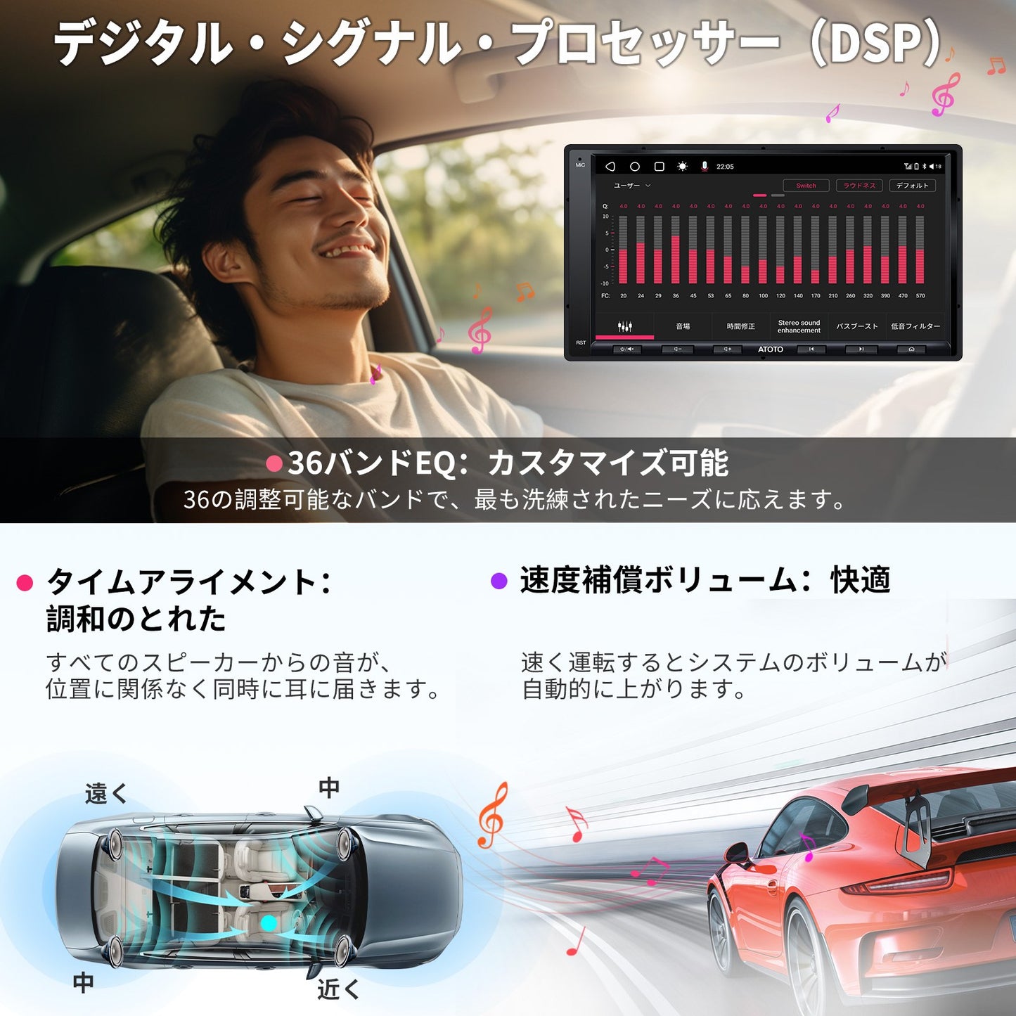 A6G2A7PF  7インチ 2G+32G 2DIN