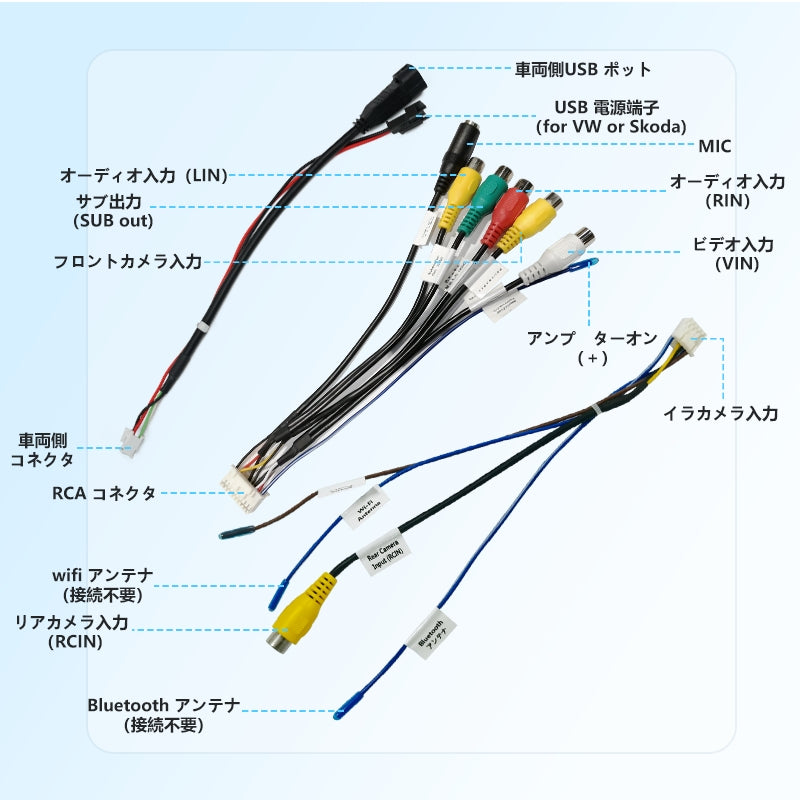 A6VW09PF フォルクスワーゲン車種専用モデル 2G+32G 2DIN