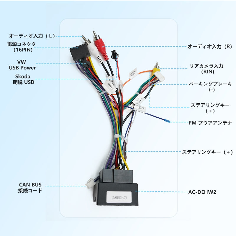 A6VW09PF フォルクスワーゲン車種専用モデル 2G+32G 2DIN
