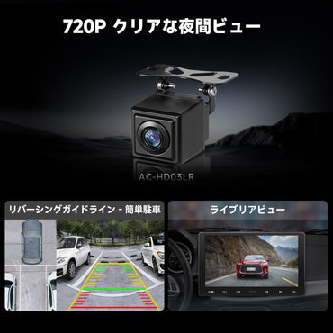 AC-HD03LR-A 360仮想サランドビューカメラ