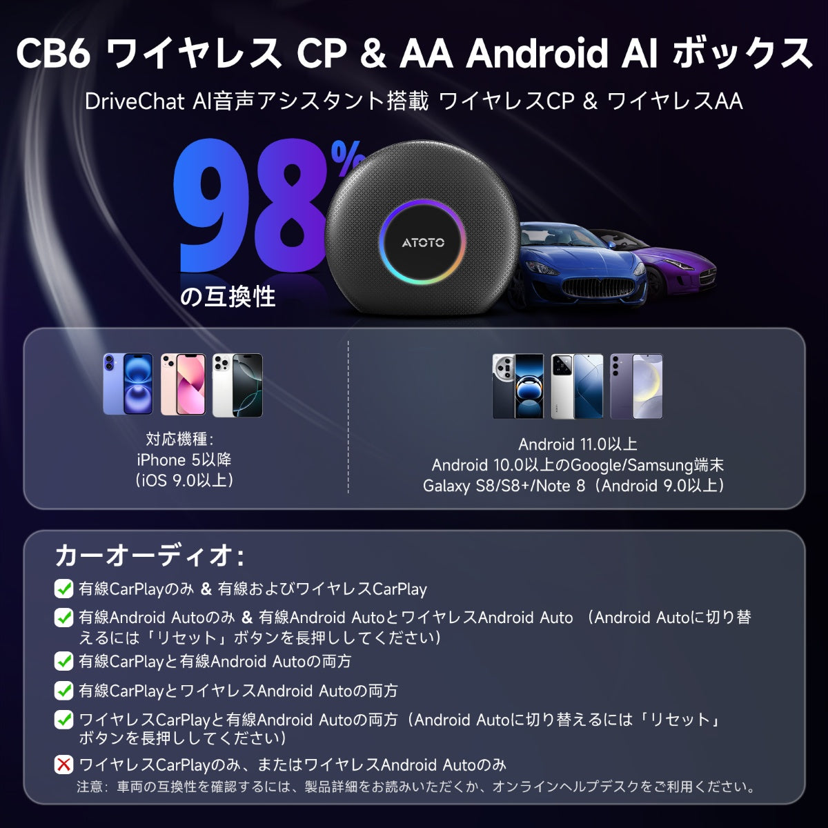 CB6B-J-BK ワイヤレスCarPlay AndroidAutoアダプター