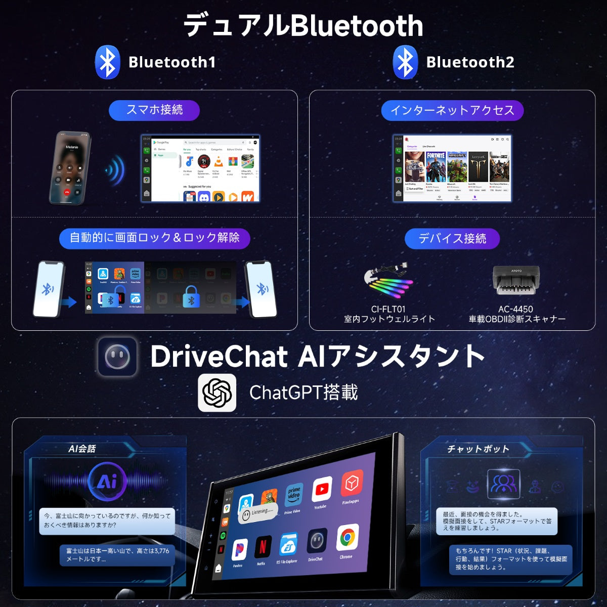 CB6B-J-BK ワイヤレスCarPlay AndroidAutoアダプター