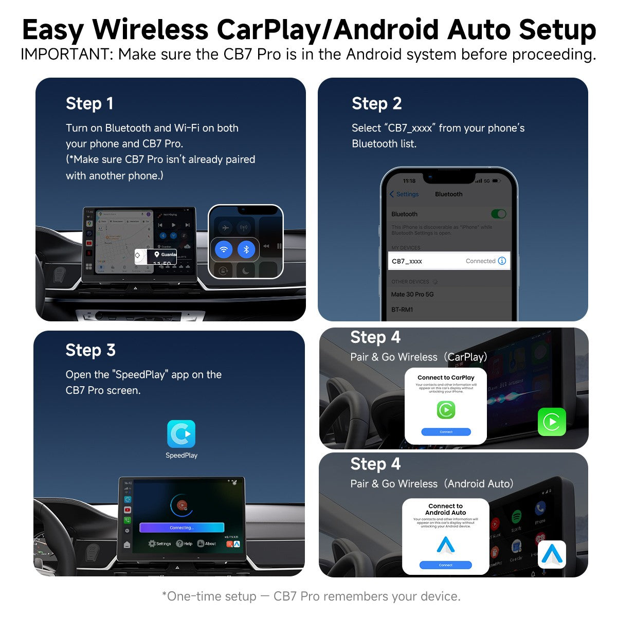 CB7 Pro AI Box フルAndroid