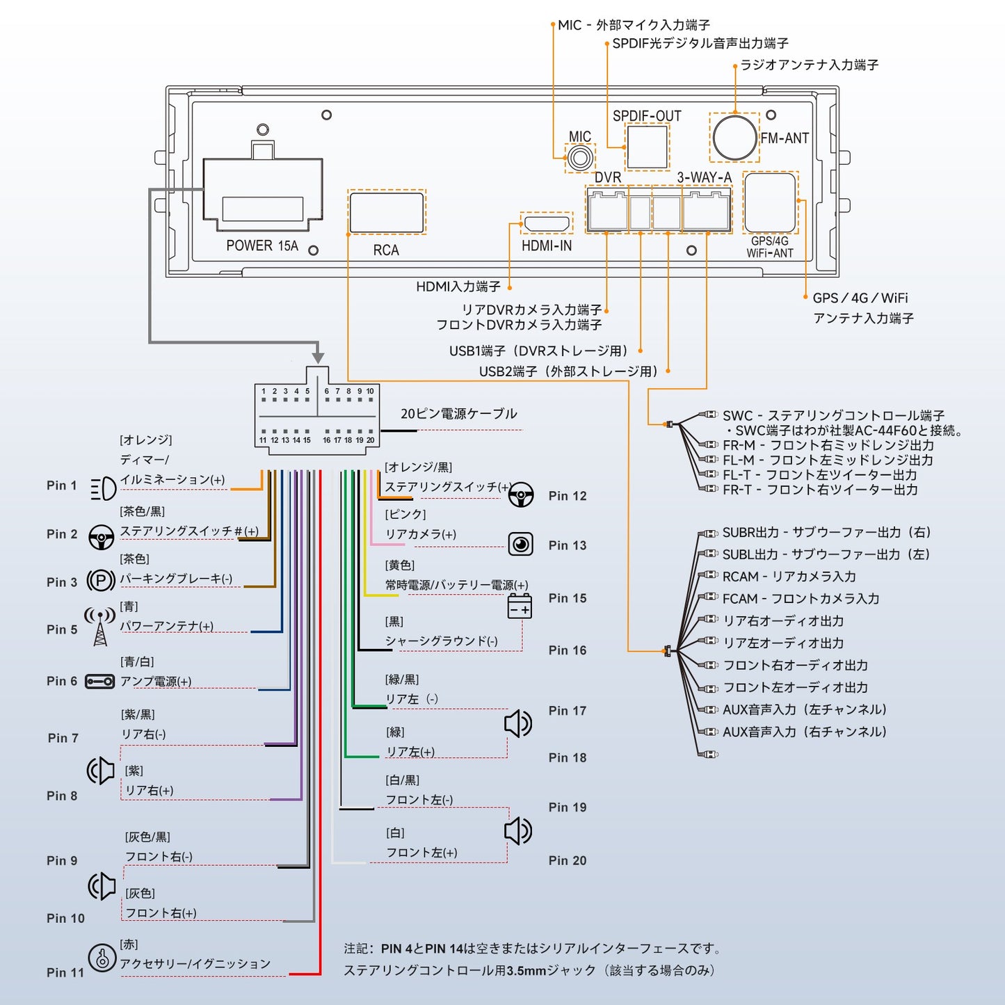 X10G229E 12インチ 8G+128G Androidカーナビ