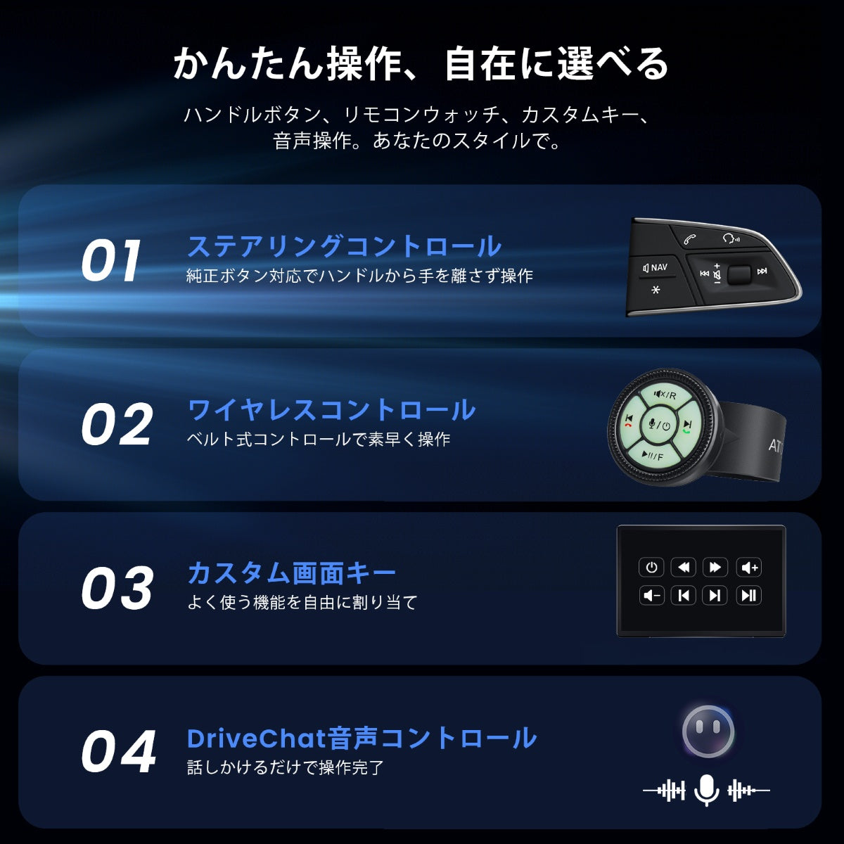 X10G141E 14.1インチ 8GB+128GB Androidカーナビ