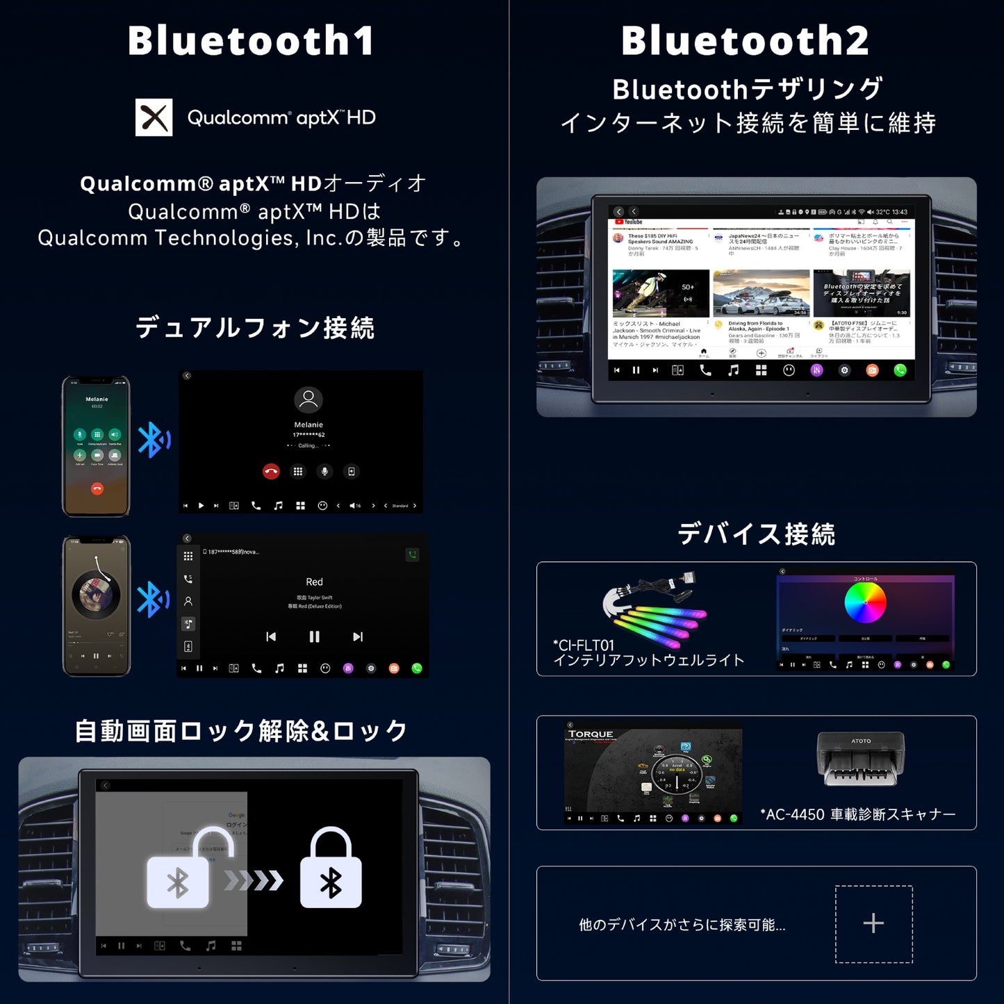 X10G209E 9インチ 8G+128G 2DIN Android 13 カーナビ