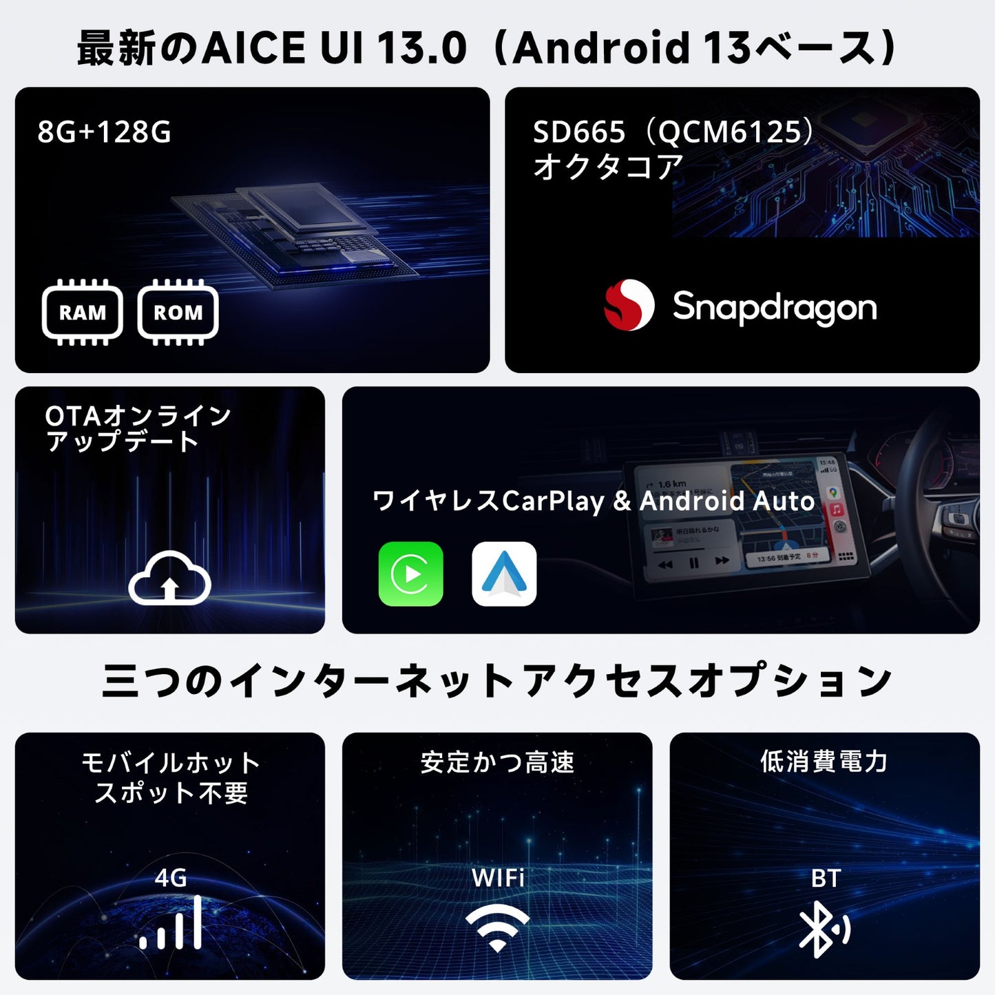 X10G209E 9インチ 8G+128G 2DIN Android 13 カーナビ