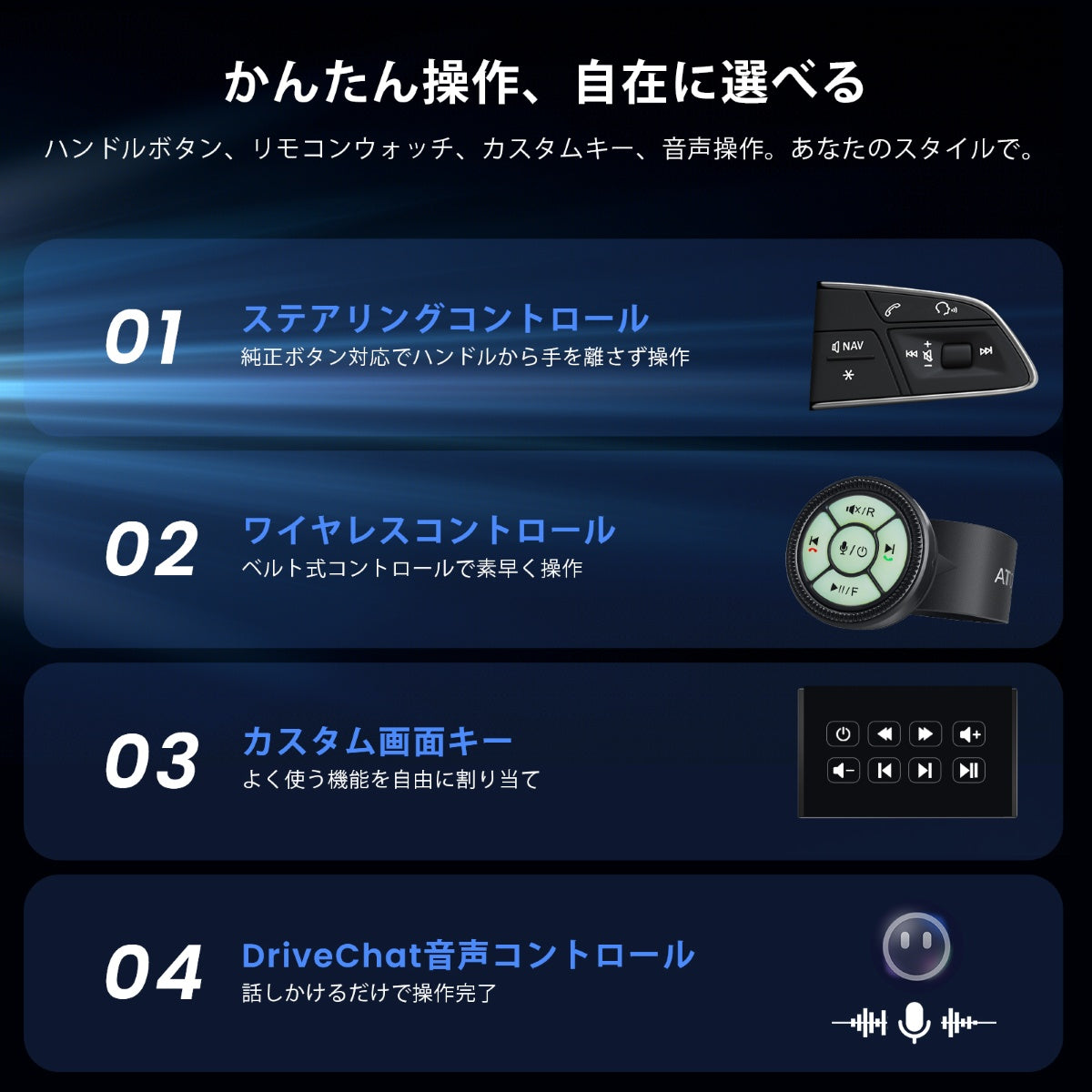 X10G225E-J-R1 12.5インチQLED 8GB+128GBカーナビ