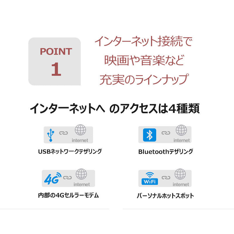 S8G2119UP-A  10.1インチ  6G+128G   2DIN
