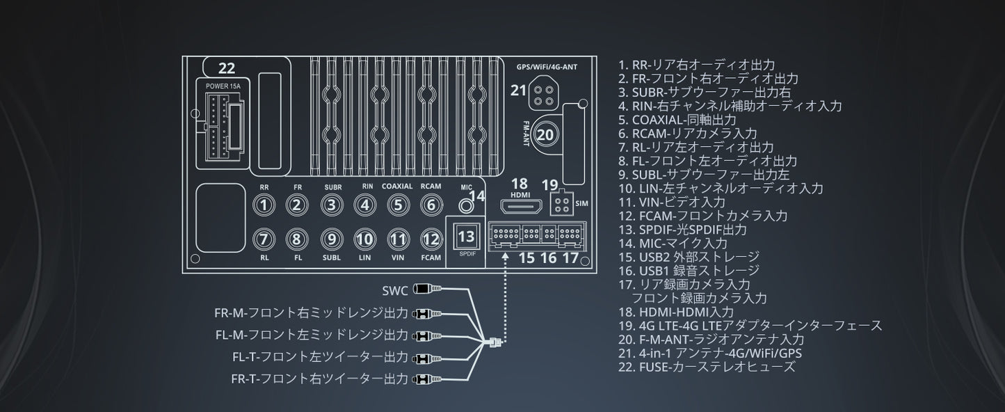 X10G209E 9インチ 8G+128G 2DIN