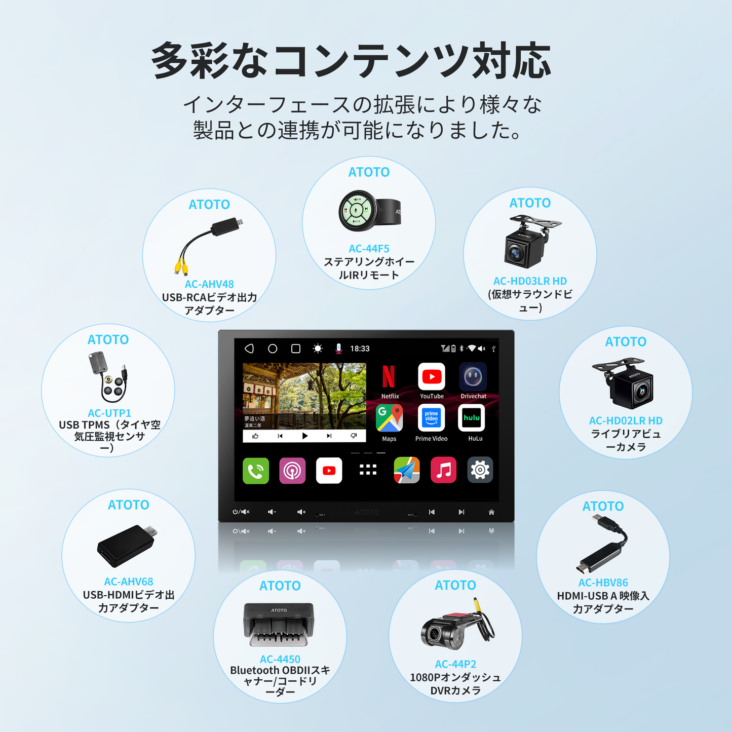 S8G1104MX-A 10.1インチ 4G+32G 1DIN &2DIN フローティング