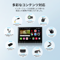 S8G1104MX-A 10.1インチ 4G+32G 1DIN &2DIN フローティング