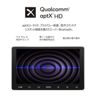 S8G2114PM  10.1インチ  4G+32G  2DIN