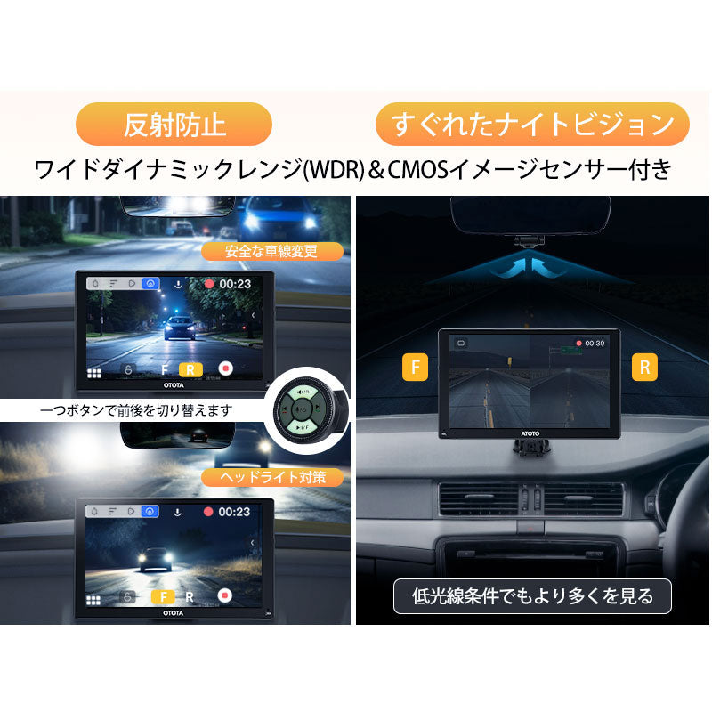 P807PR （P807SD＋AC-44F6＋AC-FCR01＋AC-RCR01）のセット