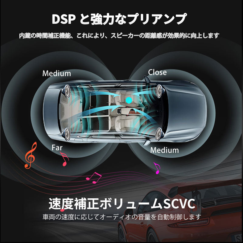 S8G1109UP-A　１０インチ　6G+128Ｇ 1DIN &2DIN フローティング