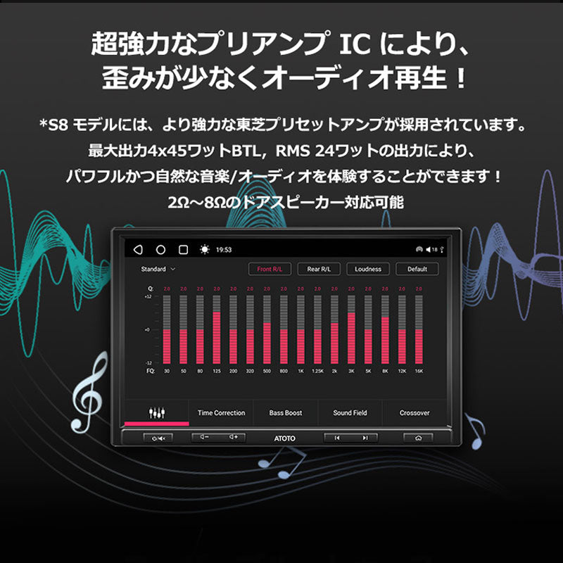 S8G1109UP-A　１０インチ　6G+128Ｇ 1DIN &2DIN フローティング