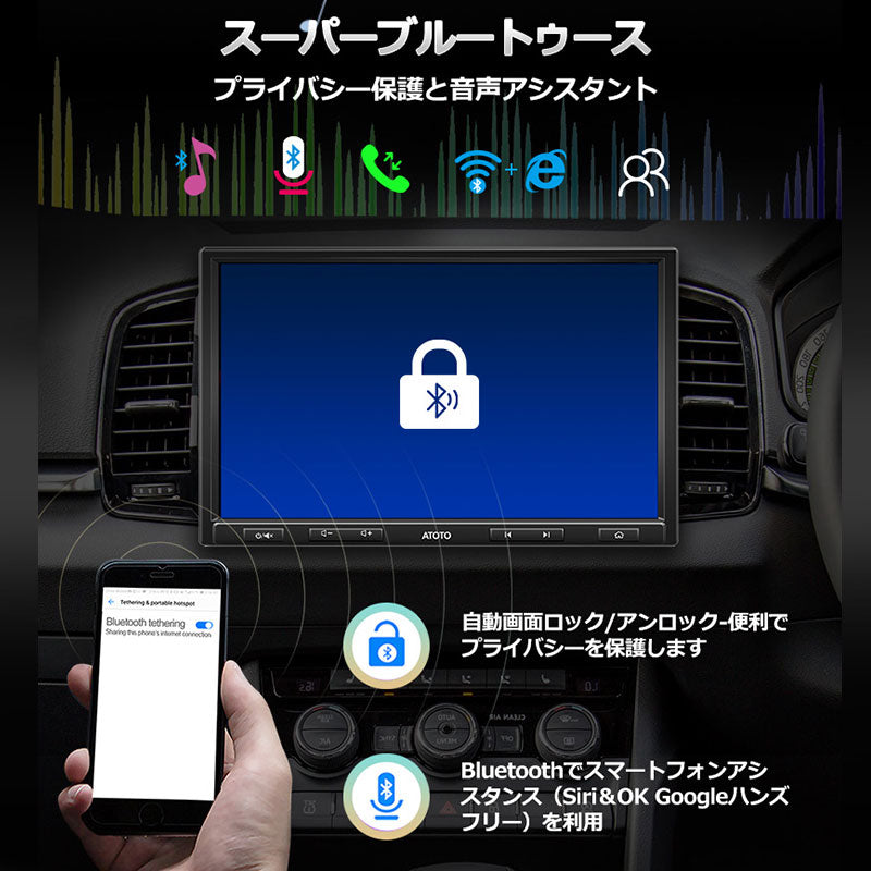 S8G1109UP-A　１０インチ　6G+128Ｇ 1DIN &2DIN フローティング