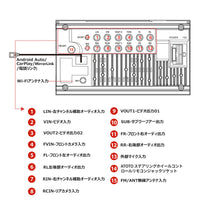 F7G2A7WE　7インチ　2DIN