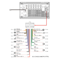 F7G2A7WE　7インチ　2DIN