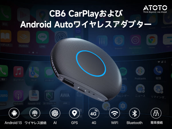 CB6A-J-BK  Android13 AI BOX