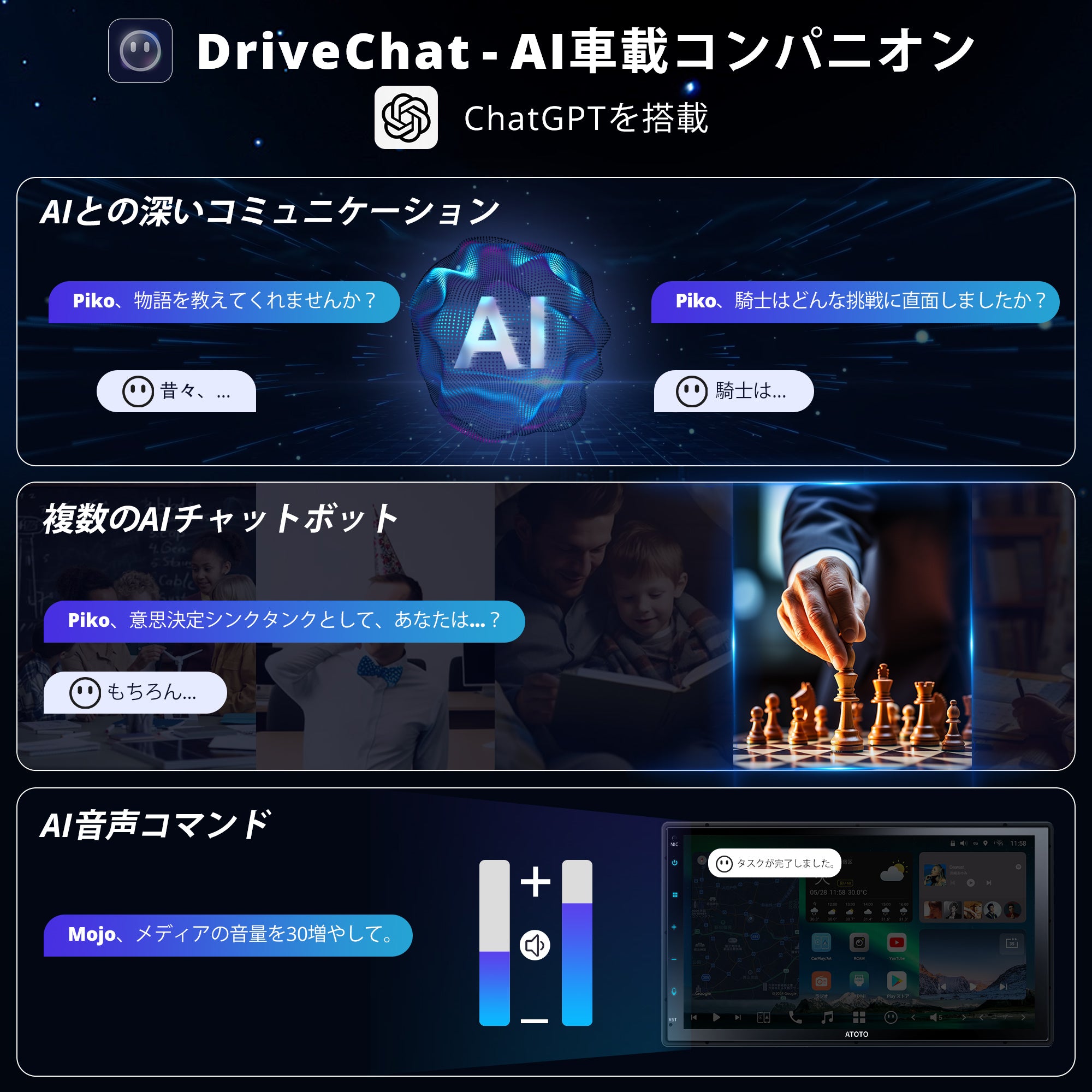 7インチ画面 – ATOTO JP Store 公式店