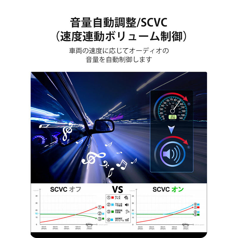 S8G2113LT  10.1インチ  2G+32G  2DIN