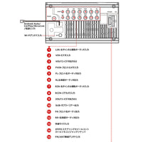 F7G209WE   9インチ  2DIN