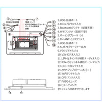 S8G2113LT  10.1インチ  2G+32G  2DIN