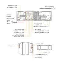 F7G110XE-A  10.1インチ 　フローディング型