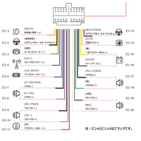 F7G209WE   9インチ  2DIN