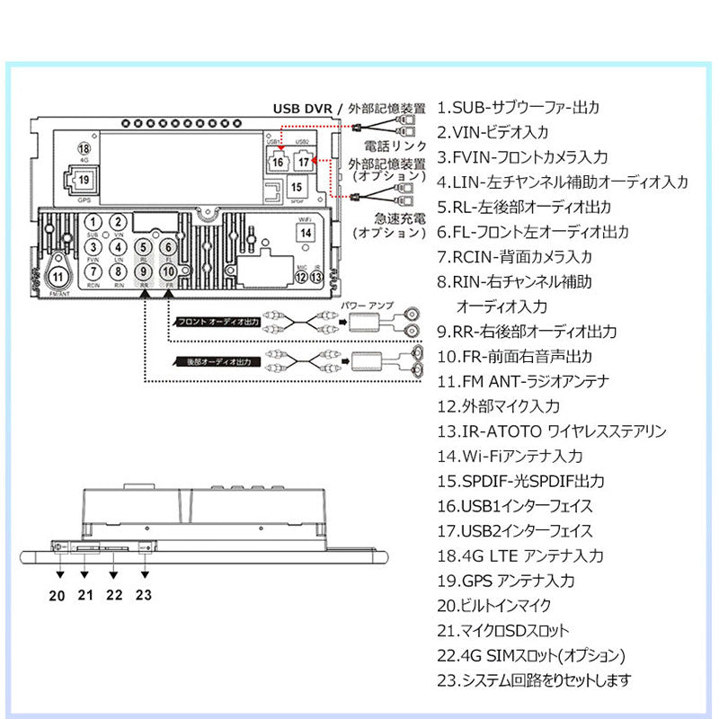 S8G2119UP-A  10.1インチ  6G+128G   2DIN