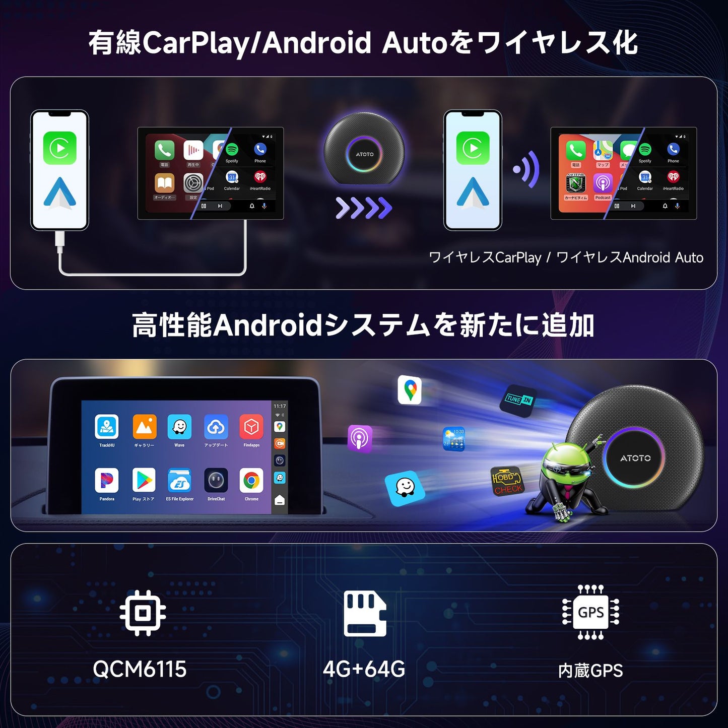 CB6A Carplay AI Box 4GB+64GB　　　