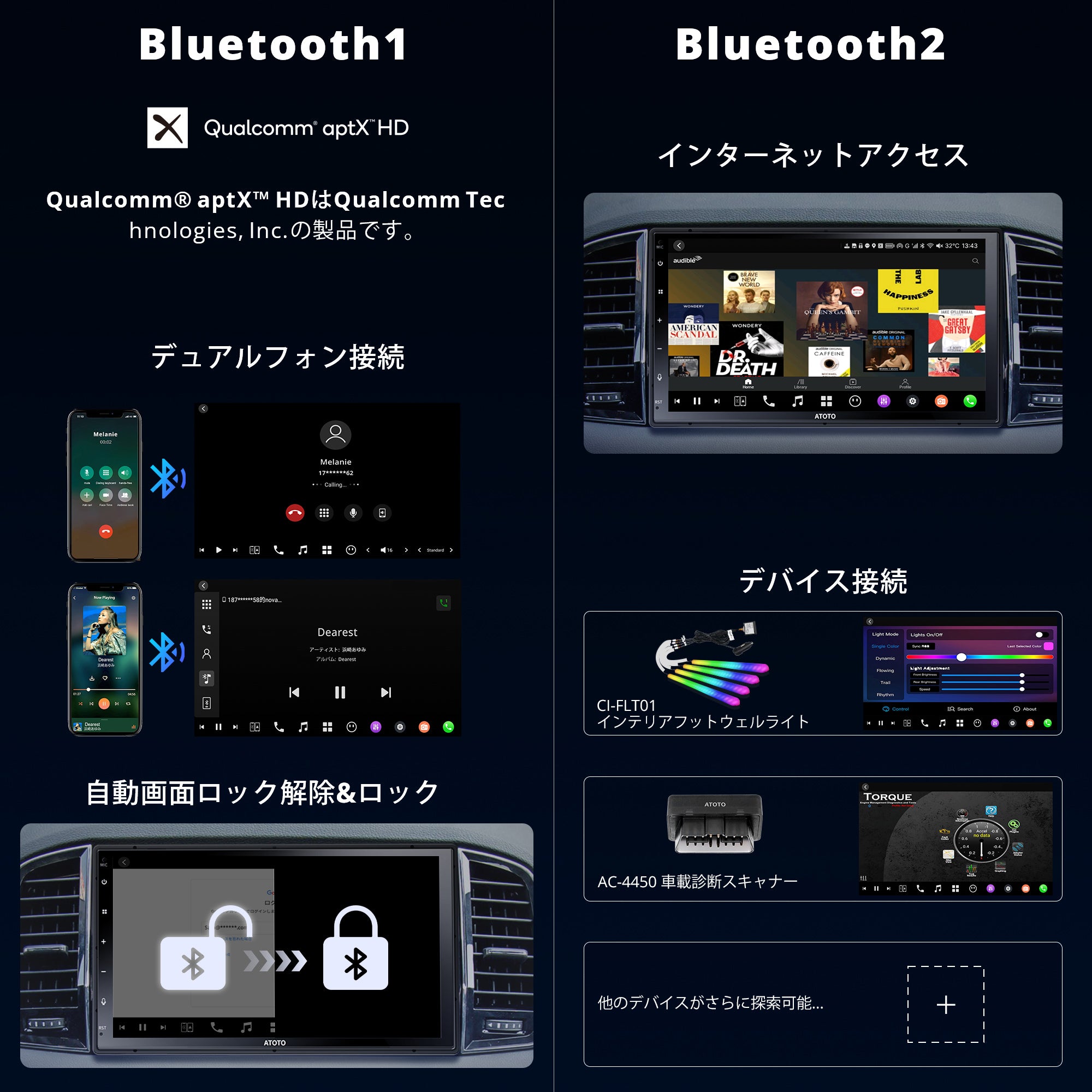X10G2B7E 7インチ 8G+128G 2DIN カーナビ – ATOTO JP Store 公式店