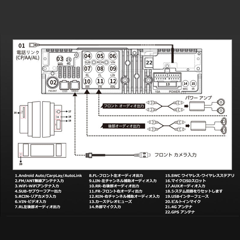 S8G1109UP-A　１０インチ　6G+128Ｇ 1DIN &2DIN フローティング