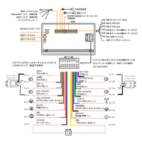 A6G209PF   9 インチ　2G+32G  2DIN