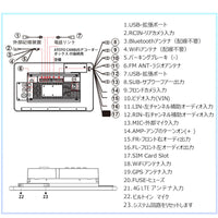 S8U2118PR  10.1インチ  4G+64G   2DIN