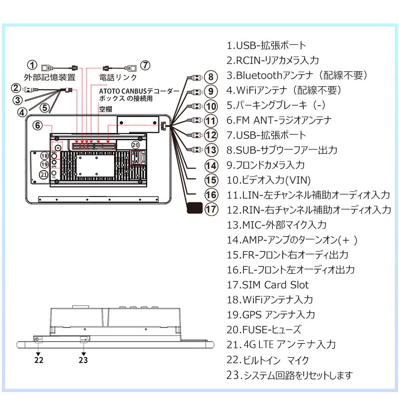 S8U2118PR  10.1インチ  4G+64G   2DIN