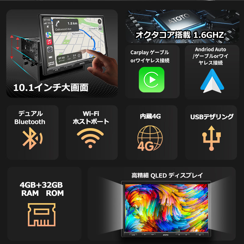 S8G1104PR-A 10.1インチ 4G+32G 1DIN &2DIN フローティング