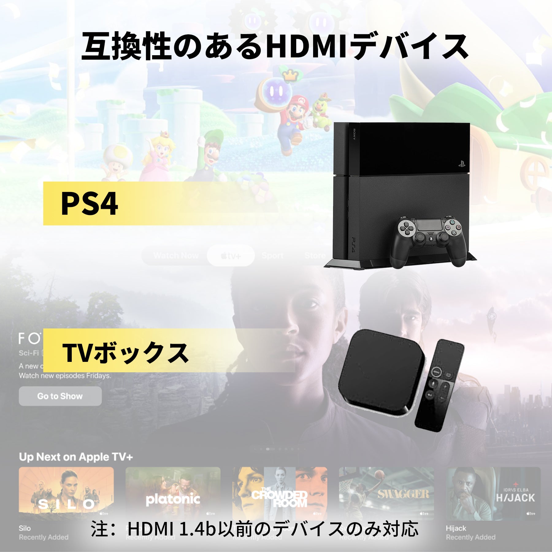 液晶テレビ HDMI AV入力付き AC-HAV86 映像入力アダプター – ATOTO JP Store 公式店