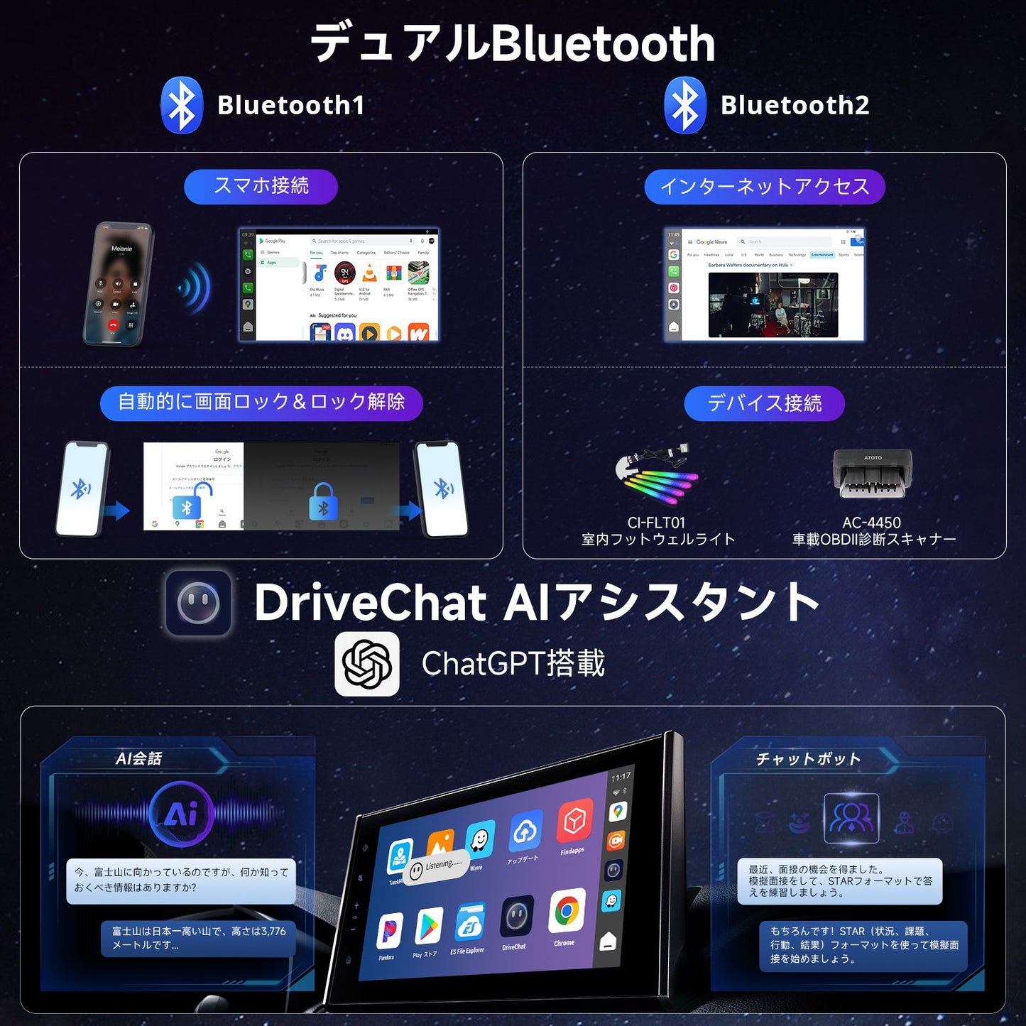 CB6A Carplay AI Box 4GB+64GB　　　